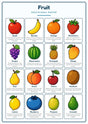 Fruit: A4 Matte Laminated Educational Poster Print - 210x297mm