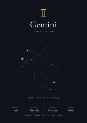 Gemini Zodiac Black