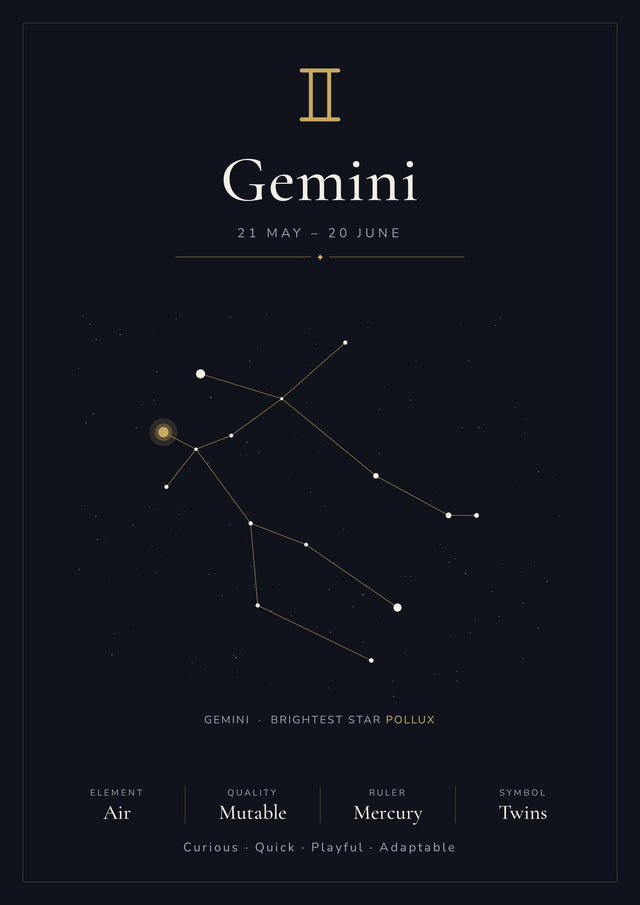 Gemini Zodiac Black