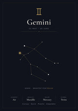 Gemini Zodiac Constellation Black: A4 Matte Laminated Educational Poster Print - 210x297mm
