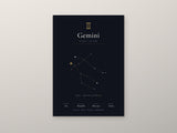 Gemini Zodiac Constellation Black: A4 Matte Laminated Educational Poster Print - 210x297mm
