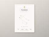 Gemini Zodiac Constellation White: A4 Matte Laminated Educational Poster Print - 210x297mm
