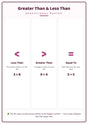 Greater Than & Less Than: A4 Matte Laminated Educational Poster Print - 210x297mm