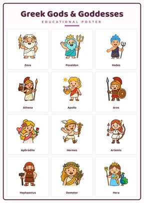 Greek Gods & Goddesses: A4 Matte Laminated Educational Poster Print - 210x297mm