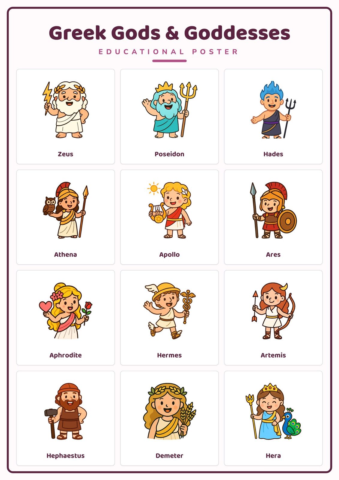 Greek Gods & Goddesses: A4 Matte Laminated Educational Poster Print - 210x297mm