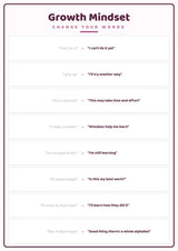 Growth Mindset: A4 Matte Laminated Educational Poster Print - 210x297mm