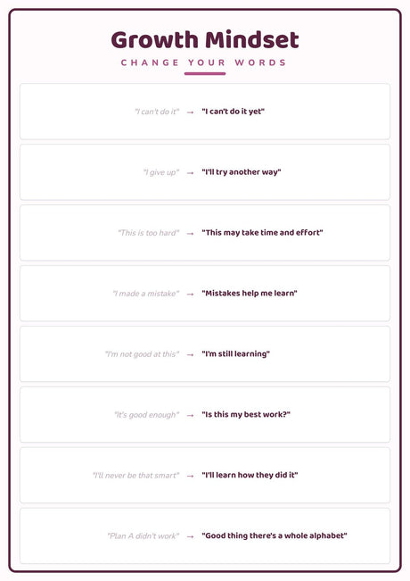 6-Pack Feelings & Wellbeing Educational Posters Set - A4 Matte Laminated Prints (210x297mm)