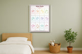 Guitar Chords: A4 Matte Laminated Educational Poster Print - 210x297mm