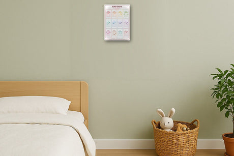 Guitar Chords: A4 Matte Laminated Educational Poster Print - 210x297mm