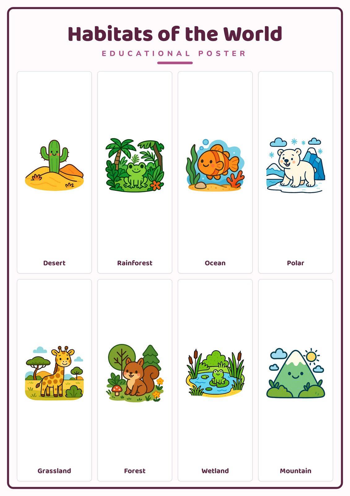 Habitats of the World: A4 Matte Laminated Educational Poster Print - 210x297mm