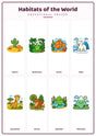 Habitats of the World: A4 Matte Laminated Educational Poster Print - 210x297mm