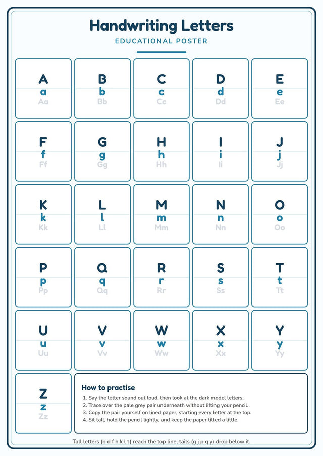 Handwriting Letters: A4 Matte Laminated Educational Poster Print - 210x297mm