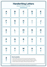 Handwriting Letters: A4 Matte Laminated Educational Poster Print - 210x297mm