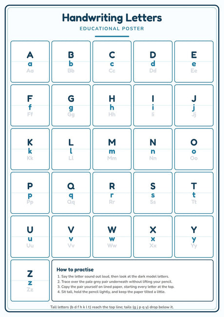 4-Pack Handwriting & Spelling Educational Posters Set - A4 Matte Laminated Prints (210x297mm)