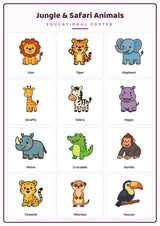 Jungle & Safari Animals: A4 Matte Laminated Educational Poster Print - 210x297mm