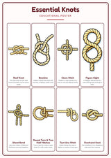 Essential Knots: A4 Matte Laminated Educational Poster Print - 210x297mm