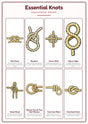 Essential Knots: A4 Matte Laminated Educational Poster Print - 210x297mm