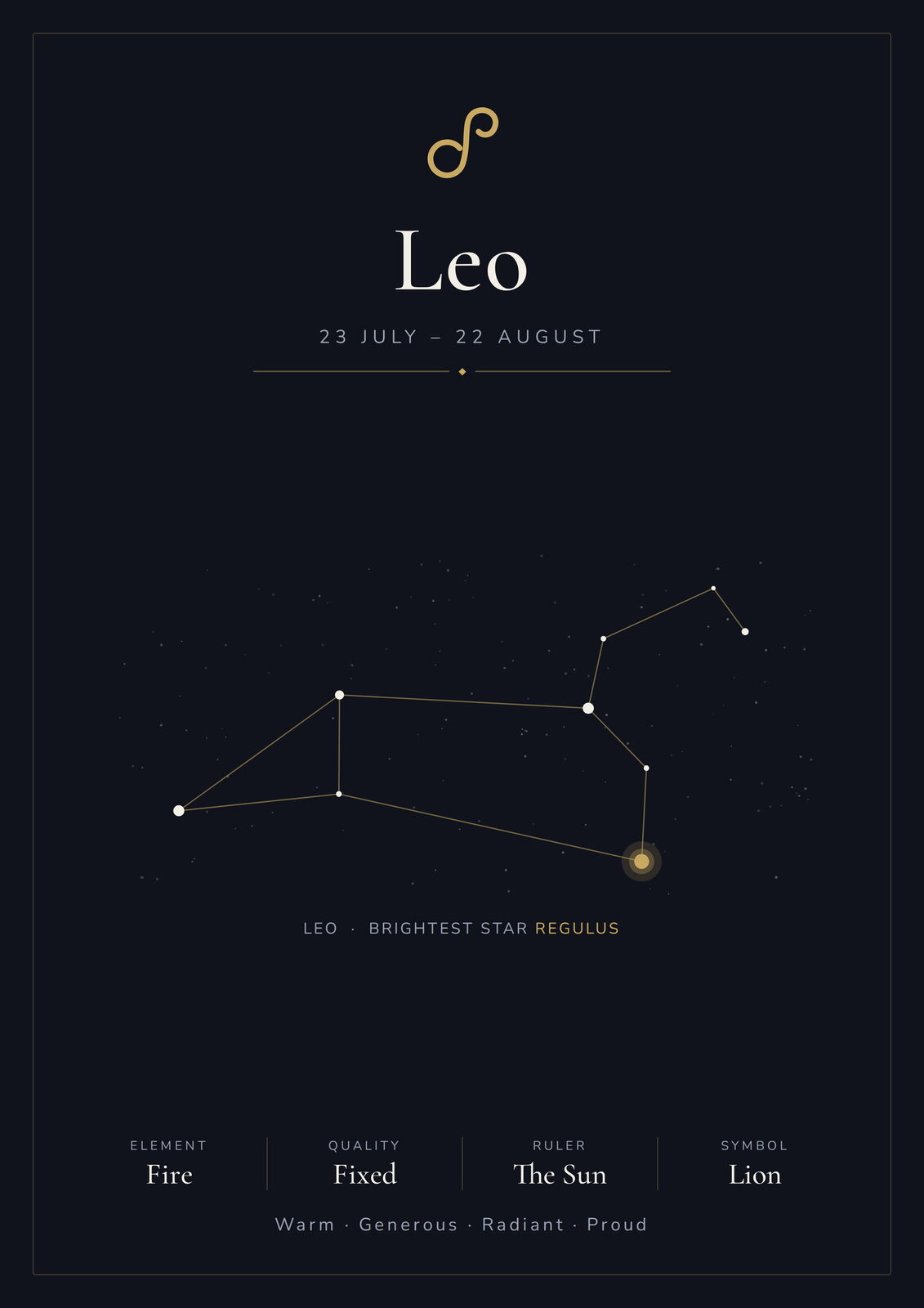Leo Zodiac Constellation Black: A4 Matte Laminated Educational Poster Print - 210x297mm