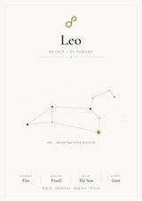 Leo Zodiac Constellation White: A4 Matte Laminated Educational Poster Print - 210x297mm