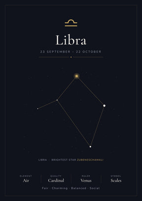 Libra Zodiac Black
