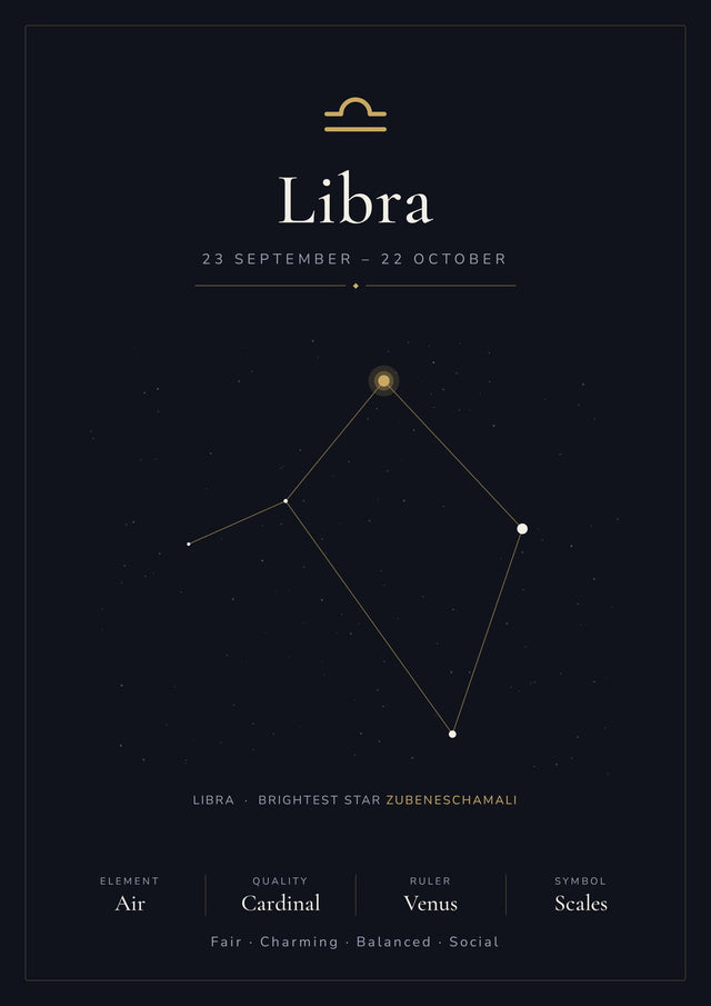 Libra Zodiac Black