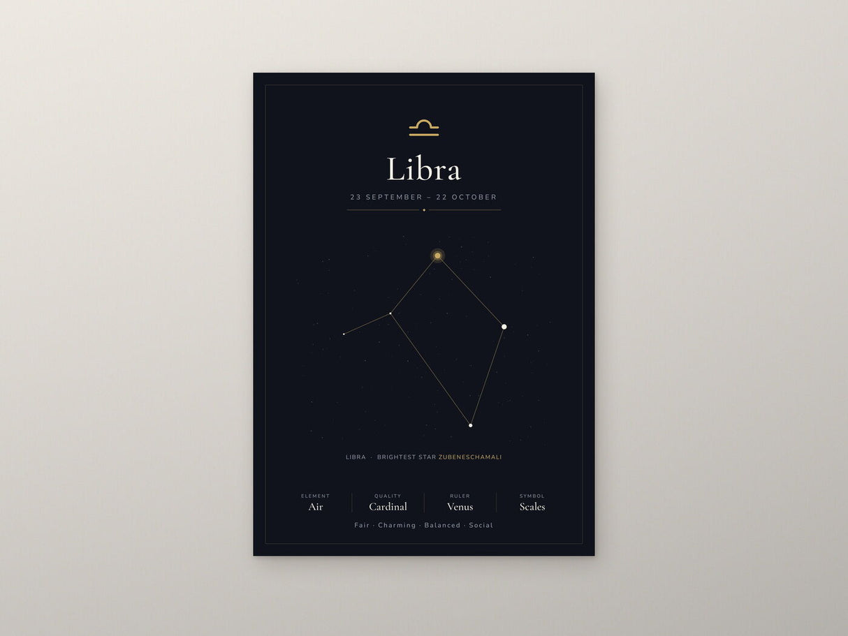 Libra Zodiac Constellation Black: A4 Matte Laminated Educational Poster Print - 210x297mm