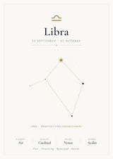 Libra Zodiac Constellation White: A4 Matte Laminated Educational Poster Print - 210x297mm