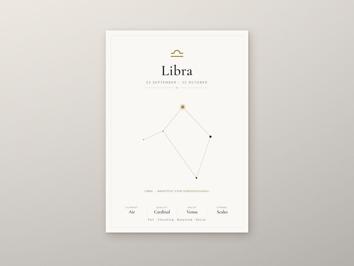 Libra Zodiac Constellation White: A4 Matte Laminated Educational Poster Print - 210x297mm