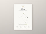 Libra Zodiac Constellation White: A4 Matte Laminated Educational Poster Print - 210x297mm