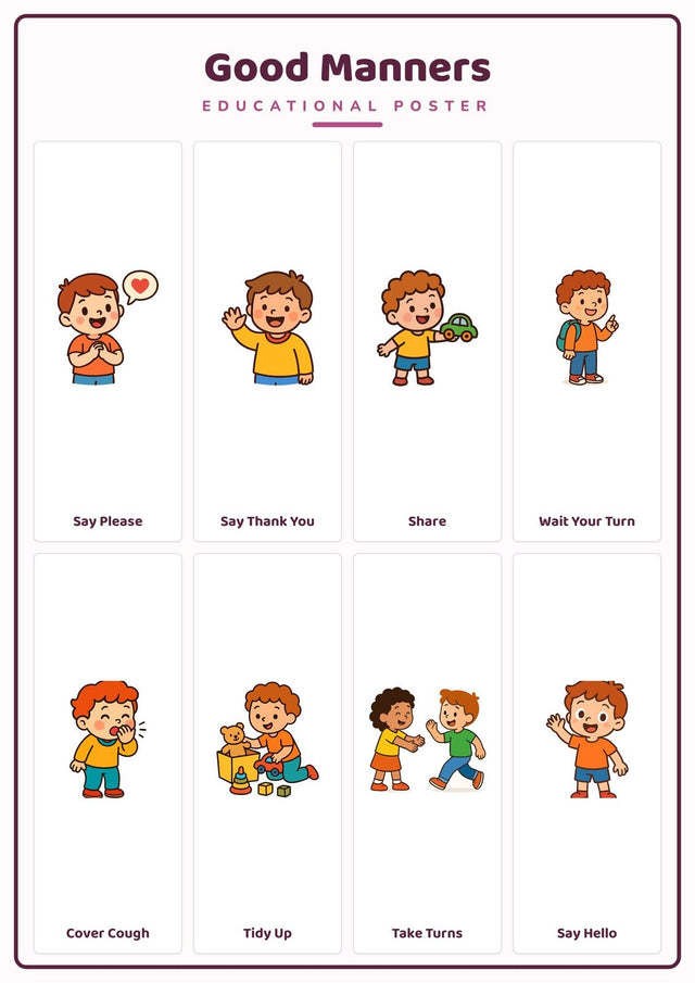 Good Manners: A4 Matte Laminated Educational Poster Print - 210x297mm