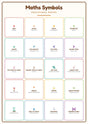 Maths Symbols: A4 Matte Laminated Educational Poster Print - 210x297mm