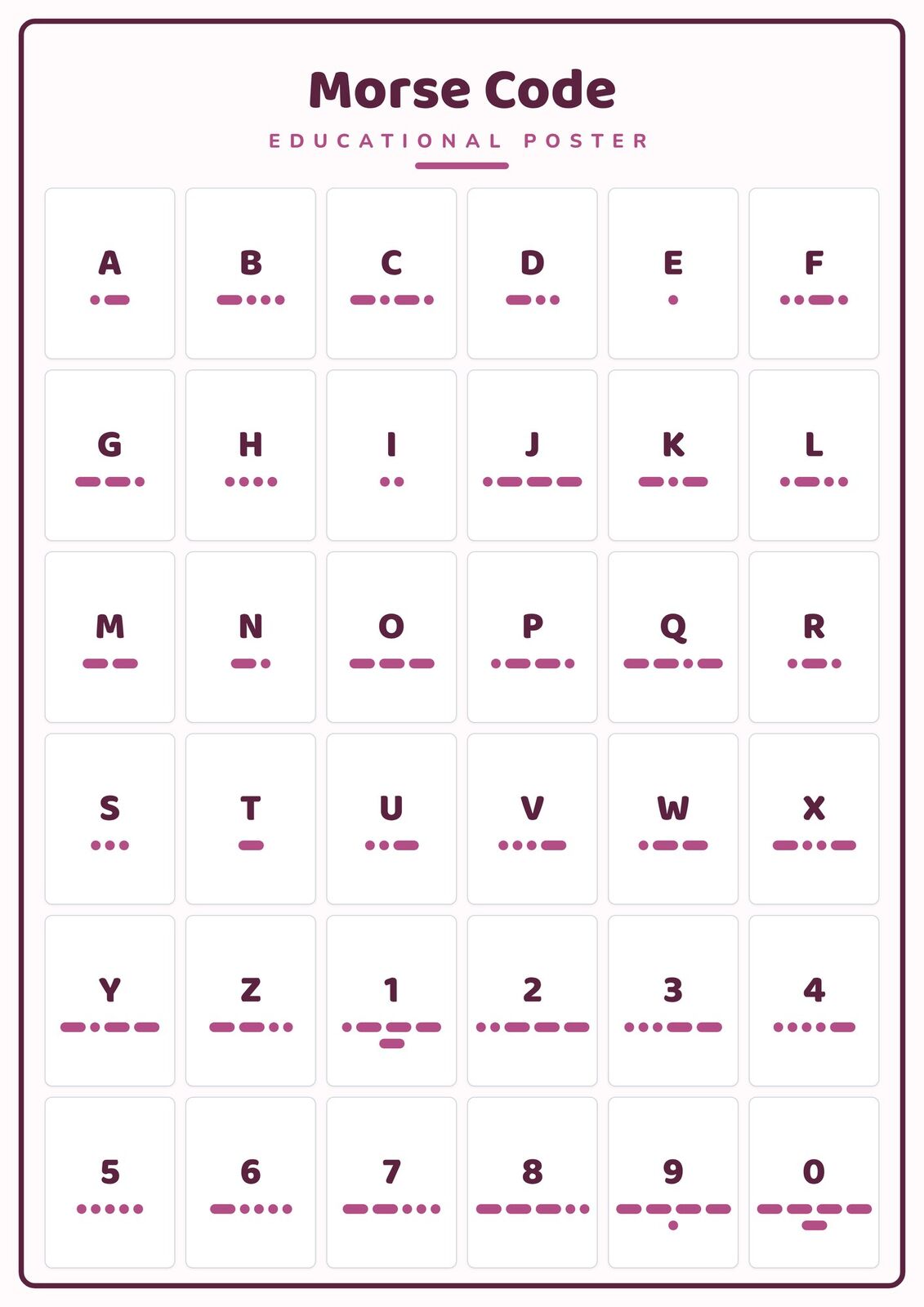 Morse Code: A4 Matte Laminated Educational Poster Print - 210x297mm