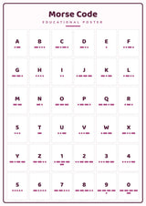 Morse Code: A4 Matte Laminated Educational Poster Print - 210x297mm