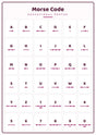 Morse Code: A4 Matte Laminated Educational Poster Print - 210x297mm