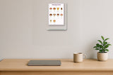 Mushrooms & Fungi: A4 Matte Laminated Educational Poster Print - 210x297mm