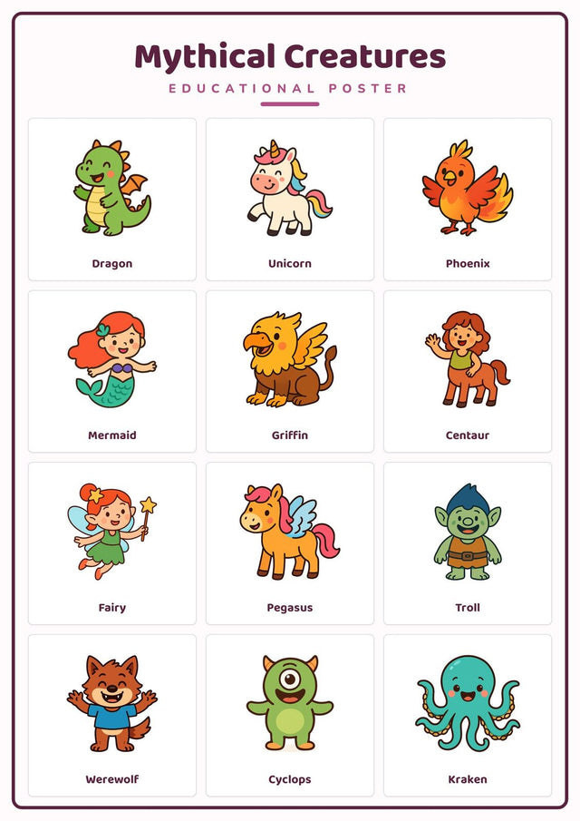 Mythical Creatures: A4 Matte Laminated Educational Poster Print - 210x297mm