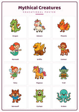 Mythical Creatures: A4 Matte Laminated Educational Poster Print - 210x297mm