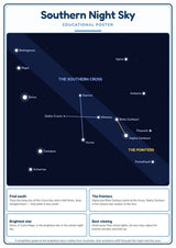 Southern Night Sky: A4 Matte Laminated Educational Poster Print - 210x297mm