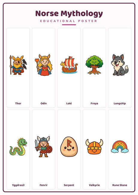 3-Pack Myths & Legends Educational Posters Set - A4 Matte Laminated Prints (210x297mm)
