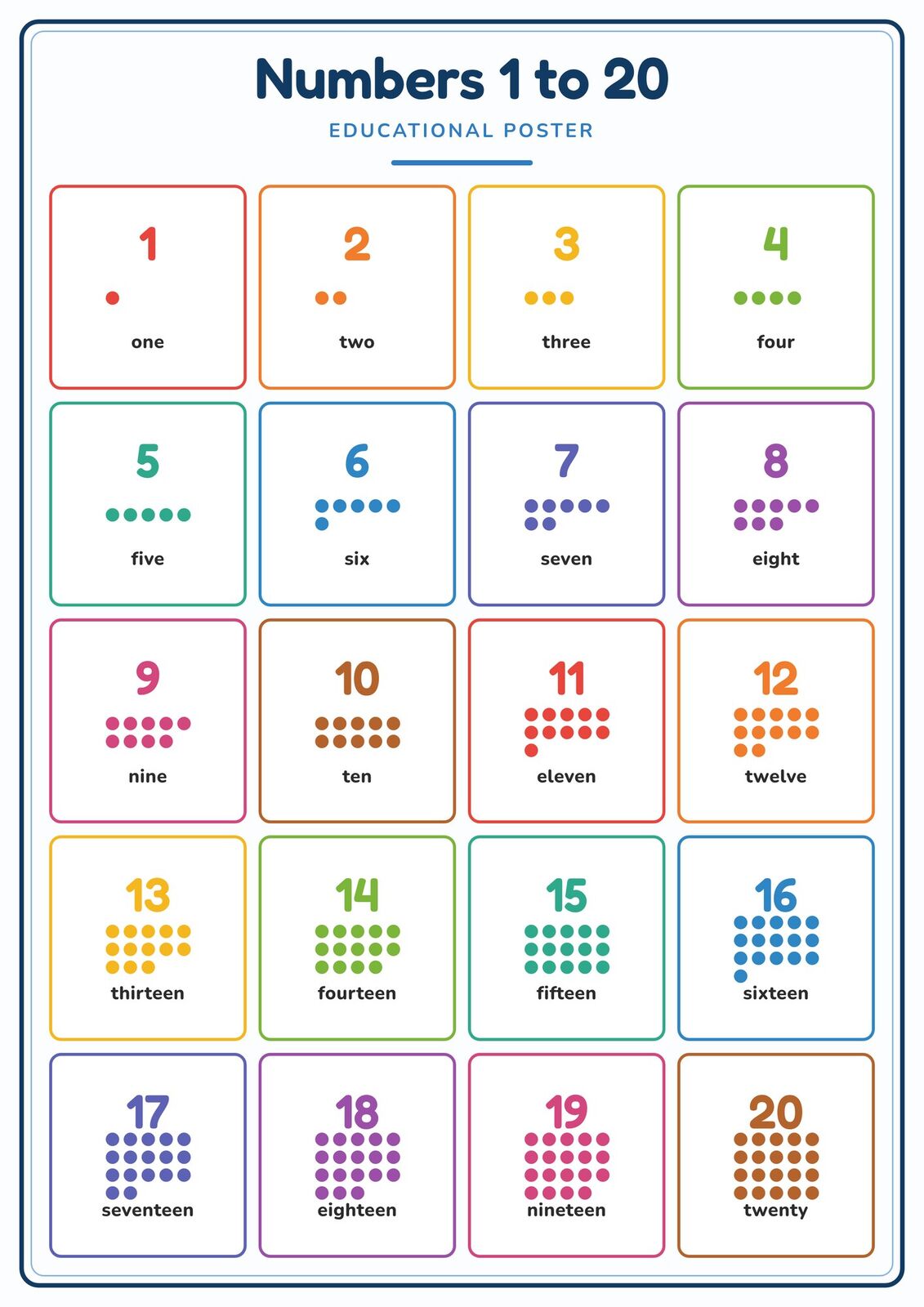 Numbers 1 to 20: A4 Matte Laminated Educational Poster Print - 210x297mm
