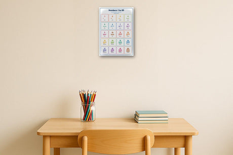 12-Pack Primary Classroom Educational Posters Set - A4 Matte Laminated Prints (210x297mm)