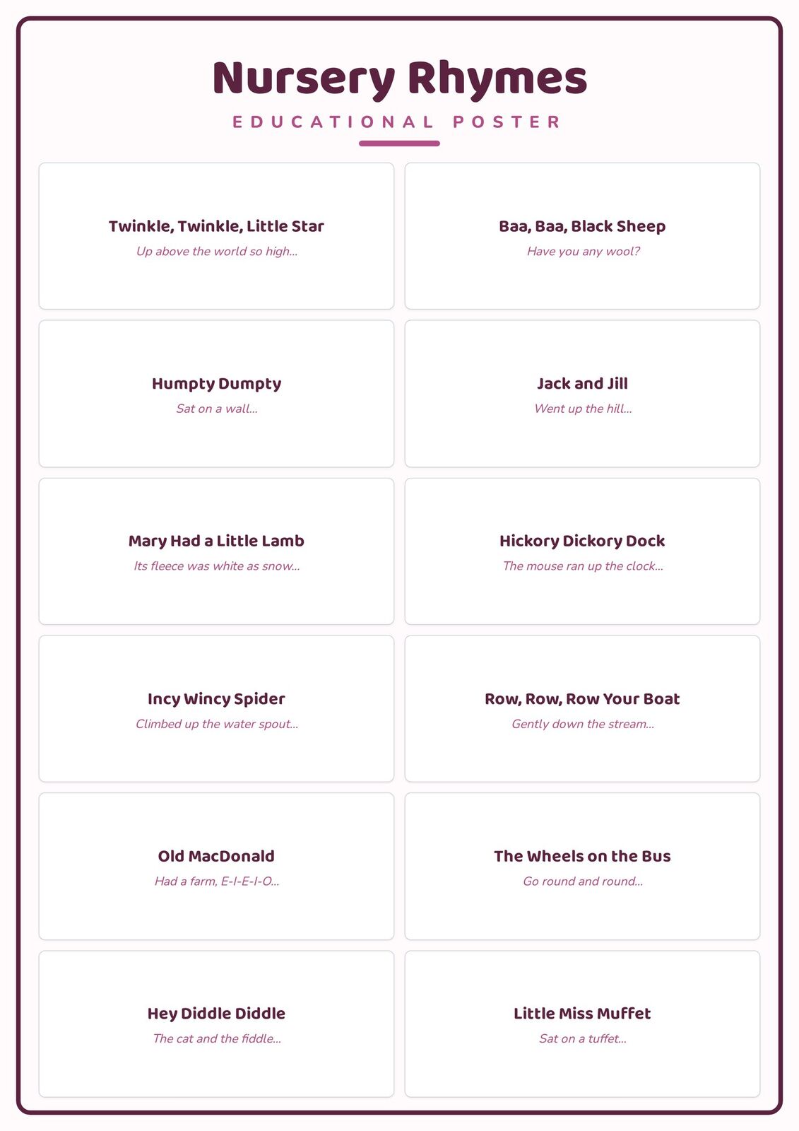 Nursery Rhymes: A4 Matte Laminated Educational Poster Print - 210x297mm