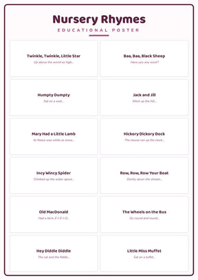 Nursery Rhymes: A4 Matte Laminated Educational Poster Print - 210x297mm