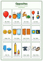 Opposites: A4 Matte Laminated Educational Poster Print - 210x297mm