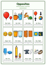 Opposites: A4 Matte Laminated Educational Poster Print - 210x297mm