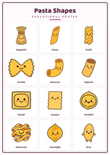 Pasta Shapes: A4 Matte Laminated Educational Poster Print - 210x297mm
