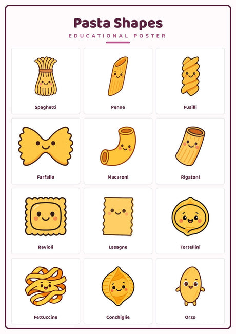5-Pack Kitchen & Cooking Educational Posters Set - A4 Matte Laminated Prints (210x297mm)