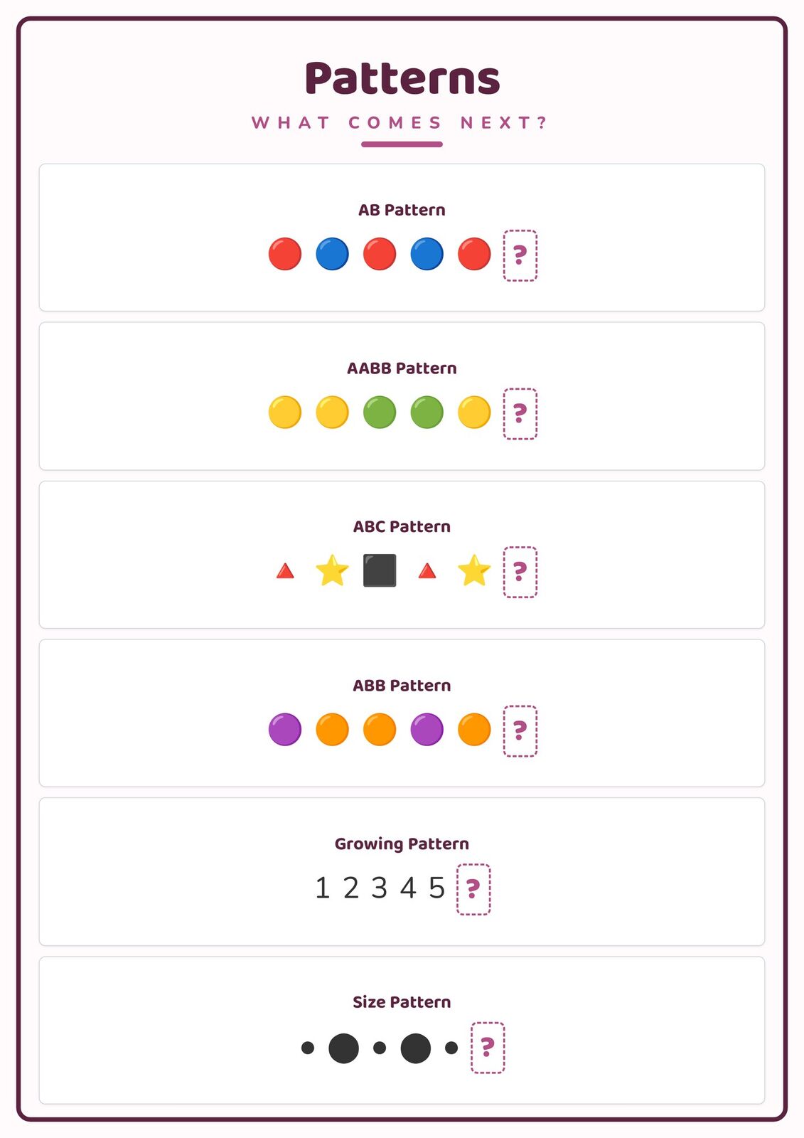 Patterns: A4 Matte Laminated Educational Poster Print - 210x297mm