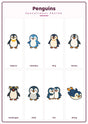 Penguins: A4 Matte Laminated Educational Poster Print - 210x297mm
