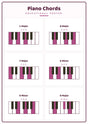 Piano Chords: A4 Matte Laminated Educational Poster Print - 210x297mm